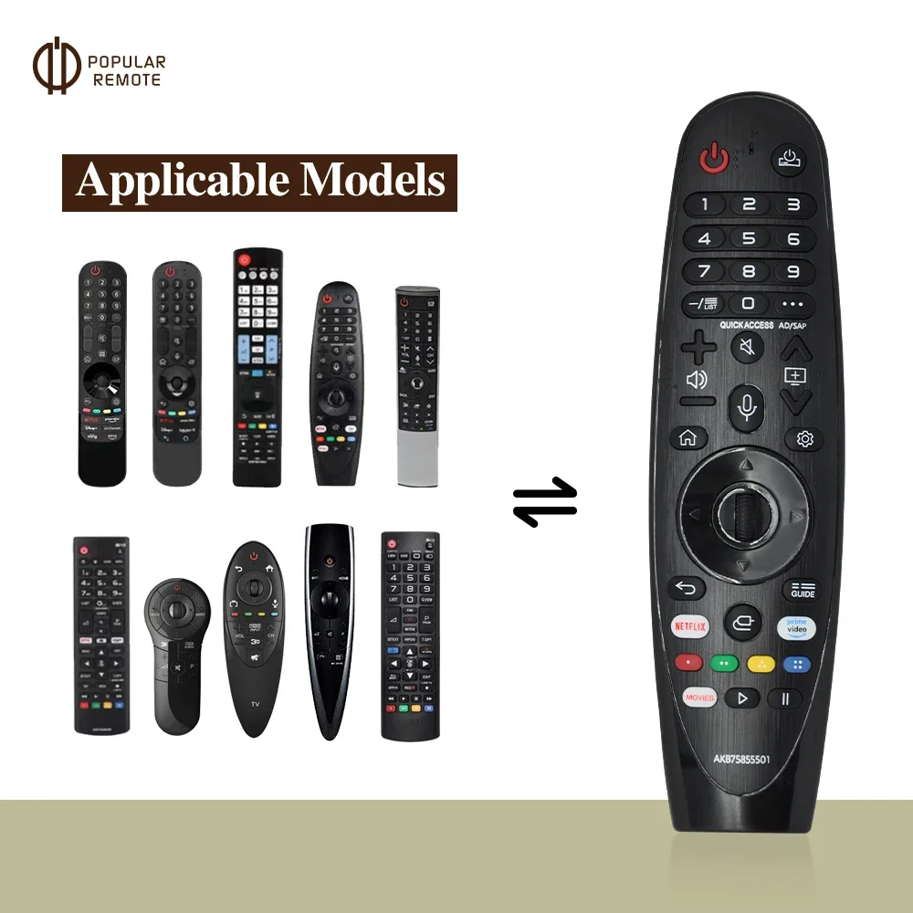 AKB75855501 Replacement Remote Control for MR20IR Infrared Remote Control Without Voice for Multiple LGTV Models