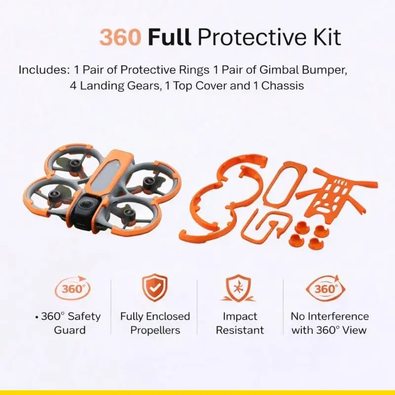 SZCH Impact Resistant Propeller Guard Cover for Avata Outdoor Use Absorbing Shock in Harsh Conditions