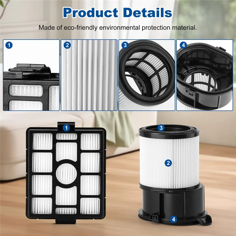 

B90B-Odor Neutralizer Cartridge Forshark Powerdetect Cordless Stick Vacuum Filter Parts Forshark IP3251 Handheld Vacuum