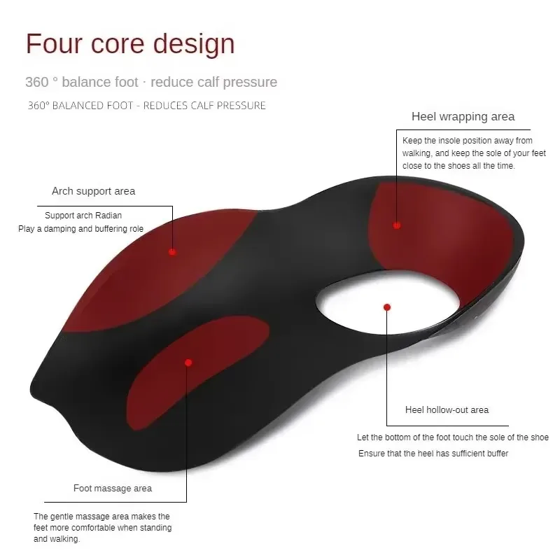 XO-Legs Orthopedische Inlegzolen Orthesen Platte Voet Gezondheid Zool Pad voor Schoenen Insert Steunzool Pad voor Fasciitis Plantaris Voetverzorging