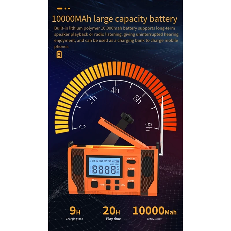 Emergency Weather Radio, 10000Mah Weather Alert Radio Solar Charging, Hand Crank & USB Charged, AM/FM Radio, Easy To Use Durable