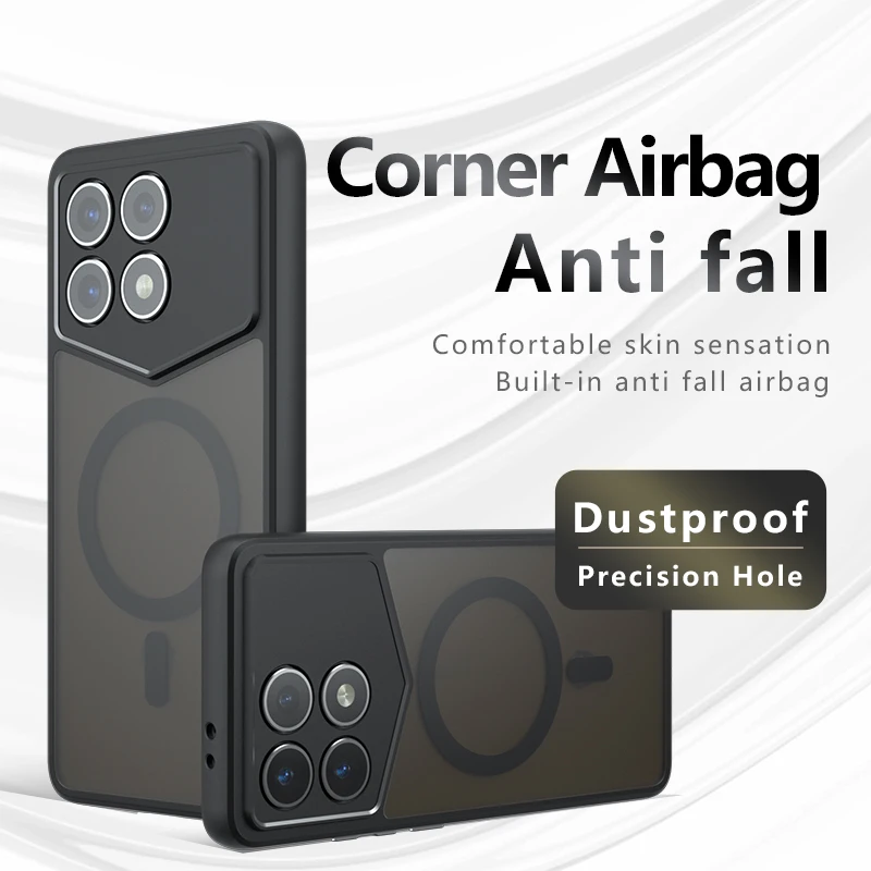 For Xiaomi Redmi K7…