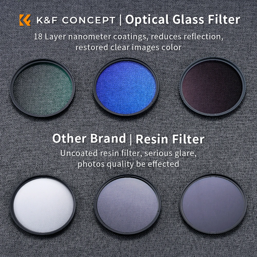 K&F Concept Filter Kit ND4 MCUV CPL（3Pcs）Neutral Density Polarizer UV Filter Set With Cleaning Cloth And Filter Bag 37mm-82mm