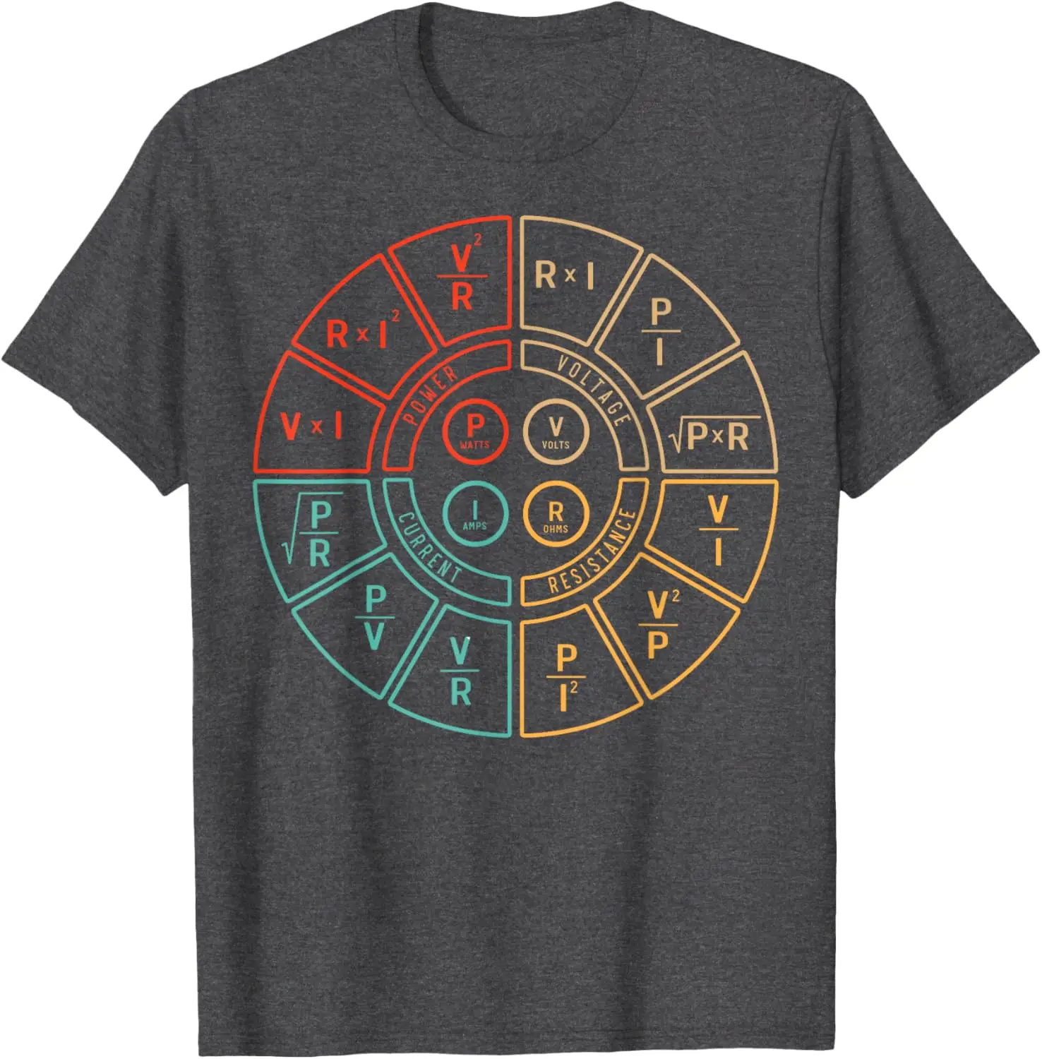 Ohms Law Diagram for Electrical Engineer T-Shirt 100% Cotton O-Neck Short Sleeve Summer Casual Mens T-shirt Streetwear.