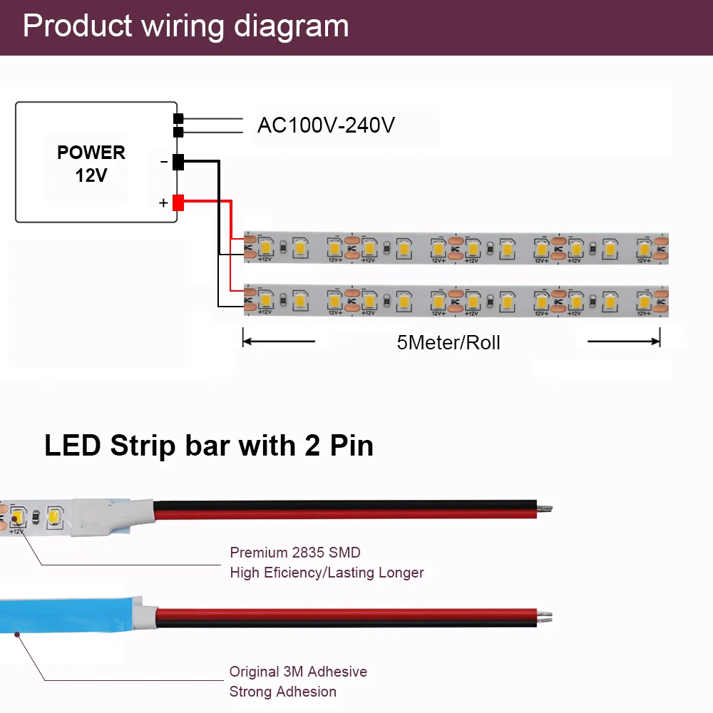 12V 24V 5m 10m 20m 50m 100m LED Strip Light 2835 120 LEDs Flexible Tape Bright 8mm PCB 13 Colors Home Decoration Not Waterproof