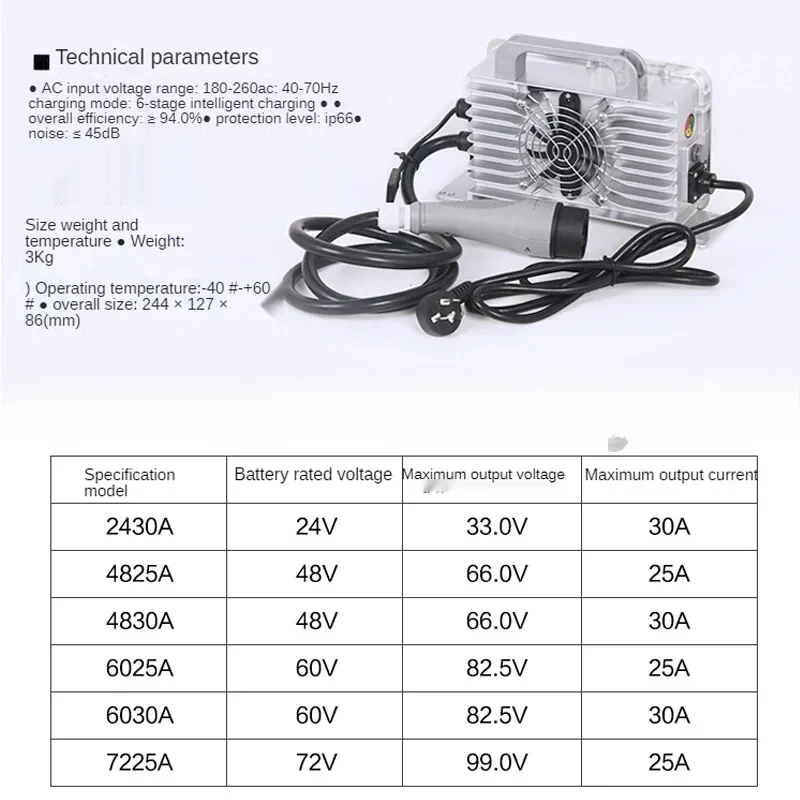 IP67 Waterproof 48V 30A Charger 54.6V 25A 58.4V 35A 58.8v 50.4V Smart Charger for Lithium Ion Battery Lifepo4 LTO Li Ion Polymer