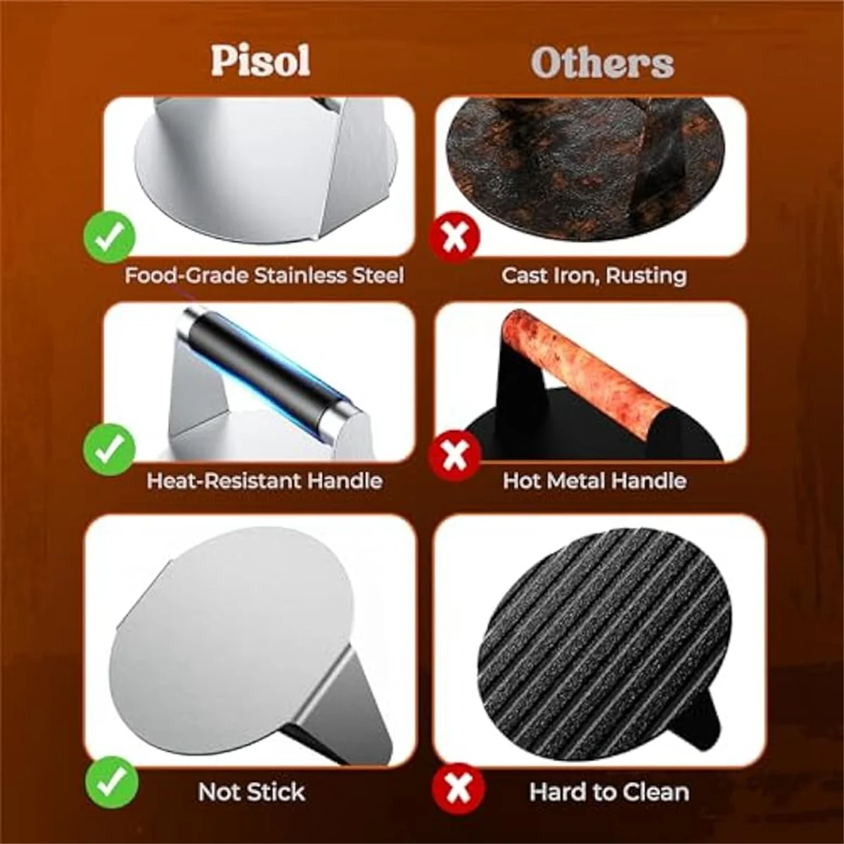 مكبس سحق البرجر، أداة تحطيم همبرغر للشواية، مكبس باتي لحم الخنزير من الفولاذ المقاوم للصدأ، مكبس الشواية لـ Smashburger HOT