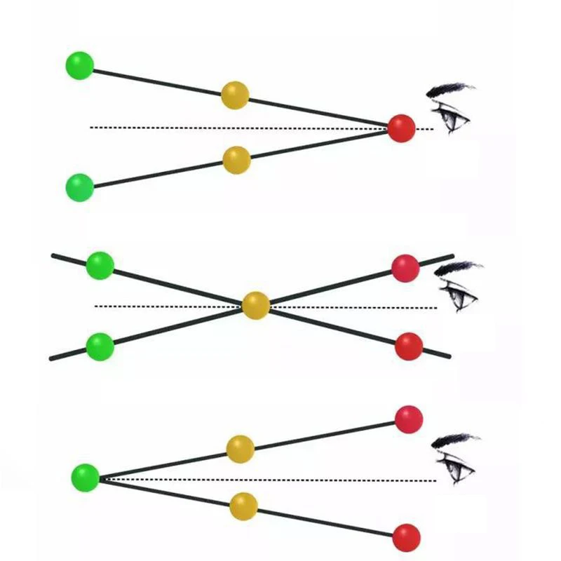 18mm Diameter Brock String Vision Convergence Insufficiency Training Tool Eye Sight Train  Target Pointing Practice Three Beads