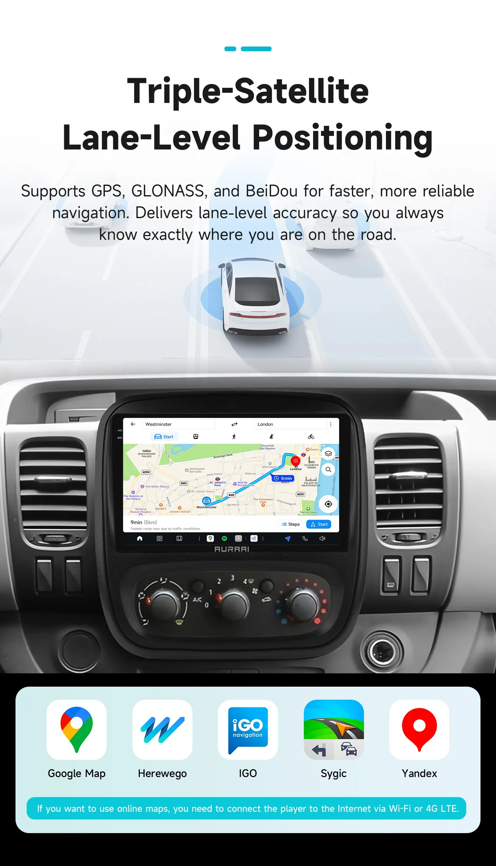 For Renault Trafic 3 2014-2021/ Opel Vivaro B 2014-2018 UIS7870 Car Intelligent System CarPlay Android Auto SWC AI 2K Screen GPS