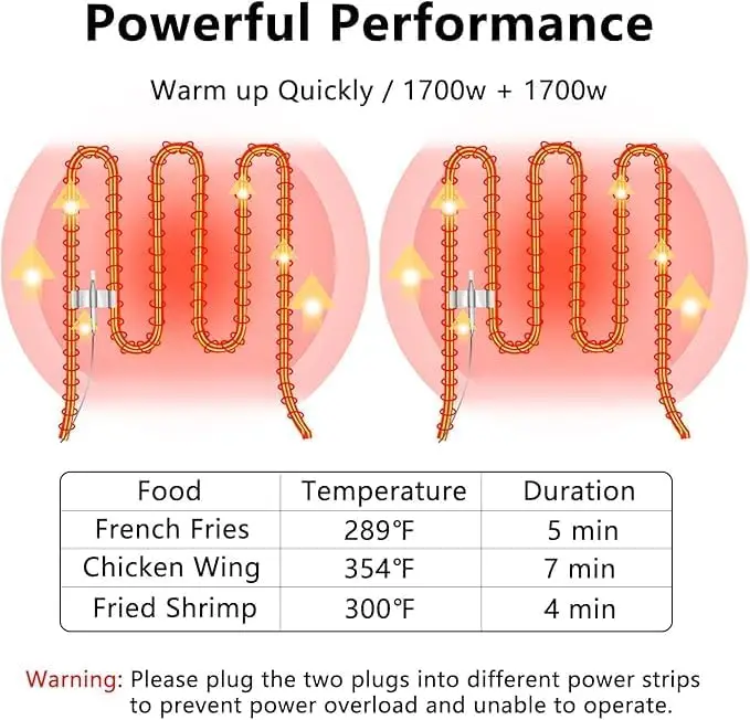 Deep Fryer with Basket for Restaurant or Home Use, Detachable Large Capacity Stainless Steel Countertop Electric Oil Fryer with
