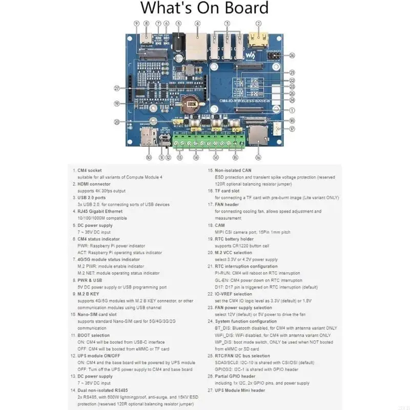 20CB для RPI Compute Module 4 RS485 CAN IOT Беспроводной базы B BASE B