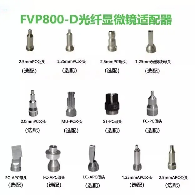 Handheld Fiber End Face Detector Microscope Magnifying Glass SFP Optical Module Device Flange Inspector