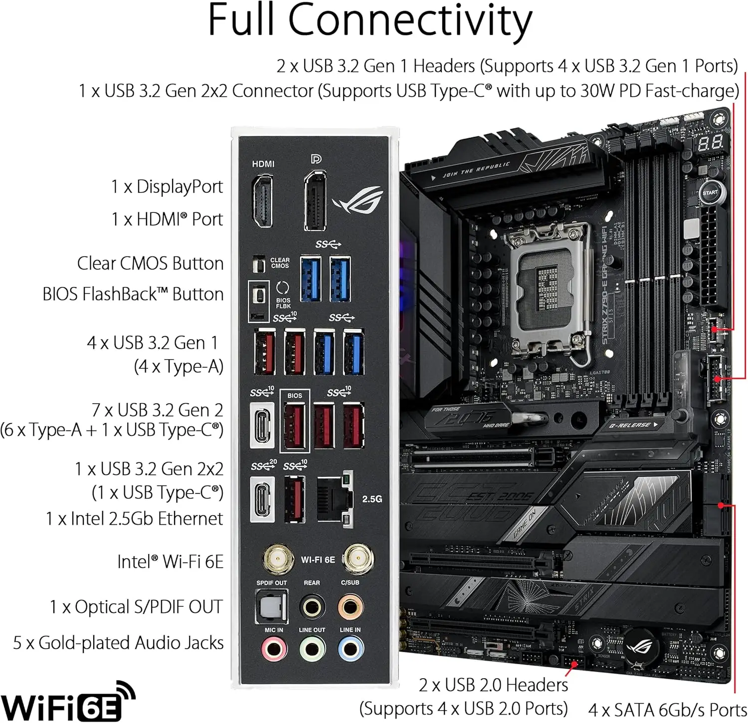 ASUS ROG STRIX Z790-E GAMING WIFI Motherboard Intel Z790 LGA 1700 DDR5 192 GB Wi-Fi 6E unterstützt i9-14900T i7-14700T i5-13500 CPU