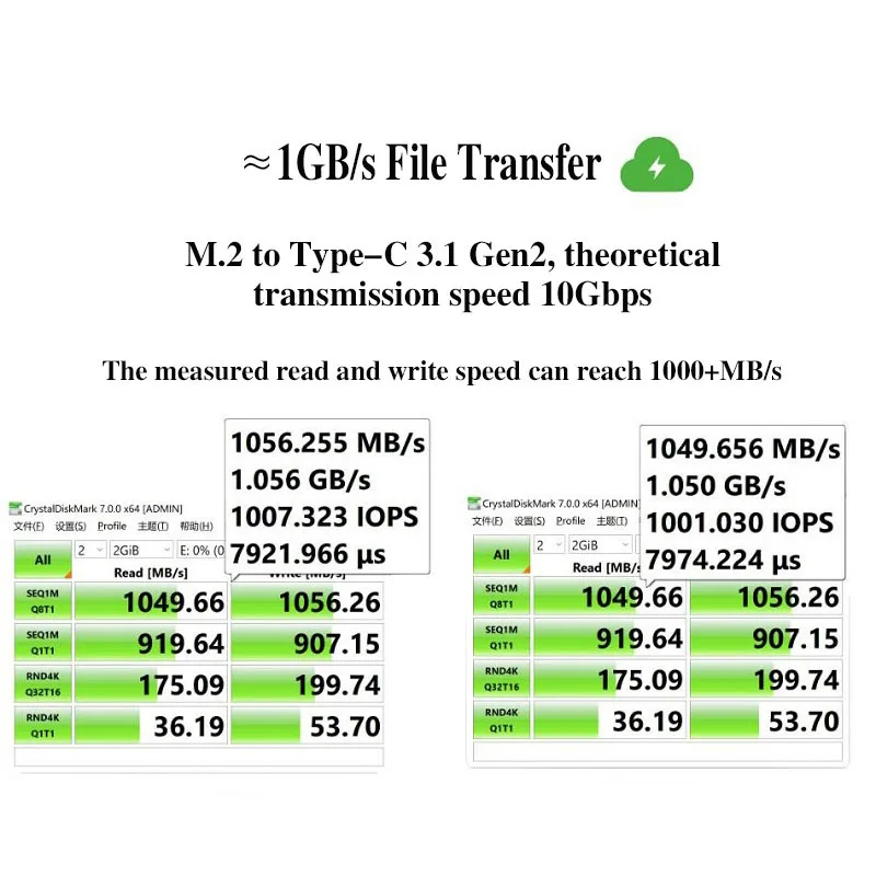 RTL9210B New 2230 Solid State M.2 Mobile Hard Disk Case Aluminum Alloy Nvme/Sata Computer Phone SSD BOX