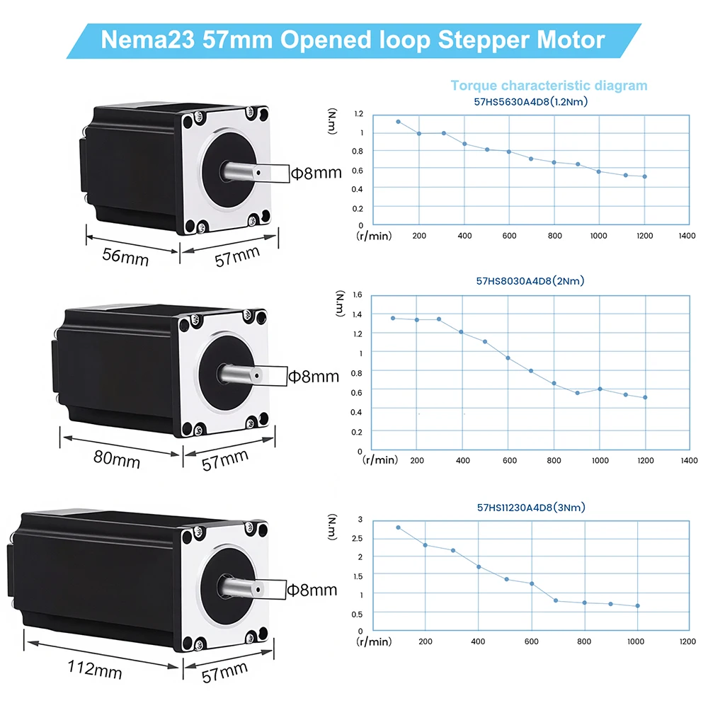 Motor Stepper Nema23 1.2/2/3Nm Motor 3A 8Mm Driver Poros 350W Catu Daya USB Kartu Mach3 Kit 5 Sumbu untuk Mesin Ukiran CNC
