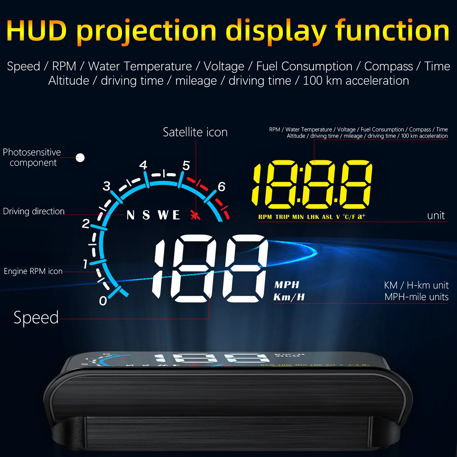 M12 OBD+GPS HUD Car Head Up Display Digital GPS Speedometer Water temp RPM Voltage Security Automatic Alarm Windshield Projector