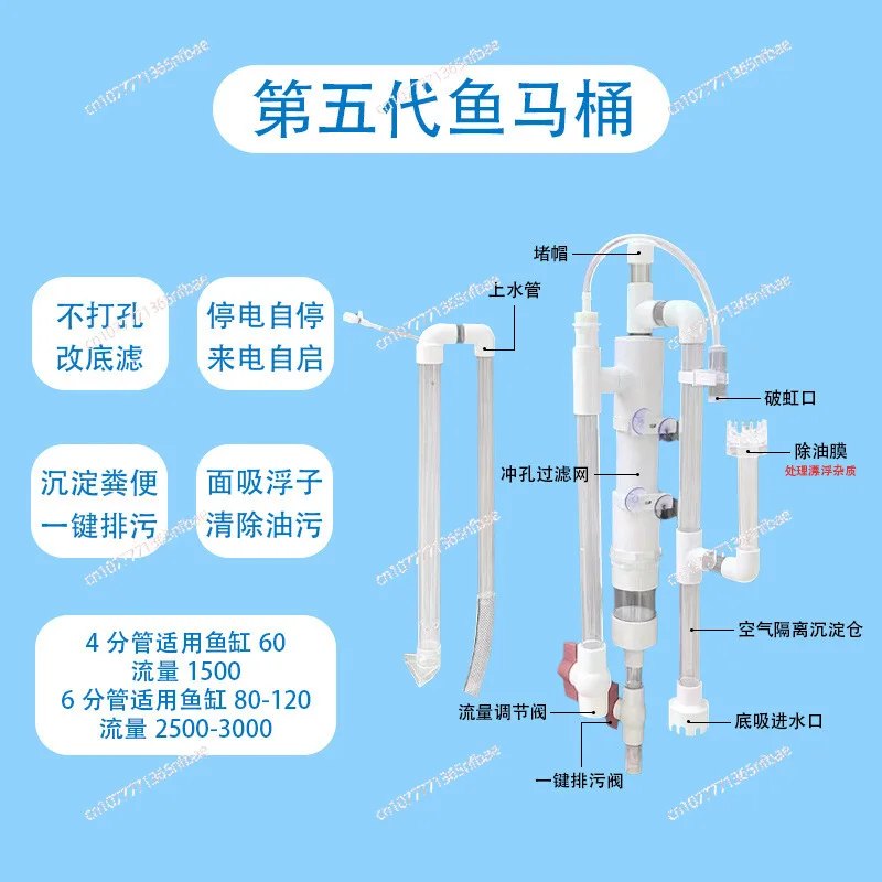 Siphon Bottom Filter No‑Drill Fish Toilet Full Set Automatic Circulation System for Aquarium Filtration