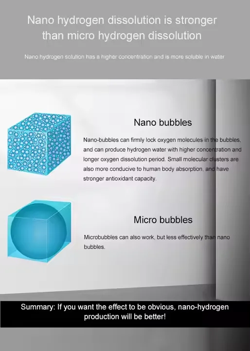exquisite craftsmanship Skin Spa Shower Bath Hydrogen Inhalation Generator Machine Nano Bubble Water Equipment