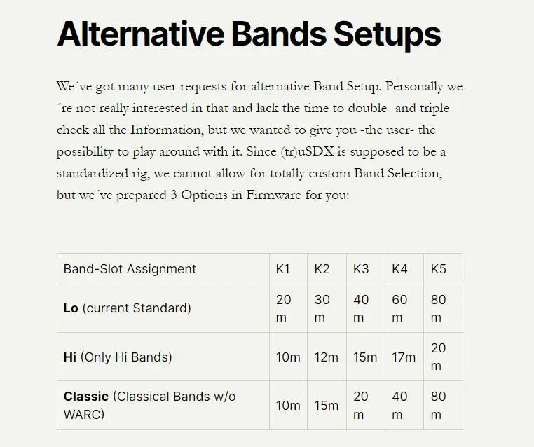 (tr)uSDX usdx transceiver Hi Band and Classic Band kits by PE1NNZ and DL2MAN Efficiencies in the 70-75% Region