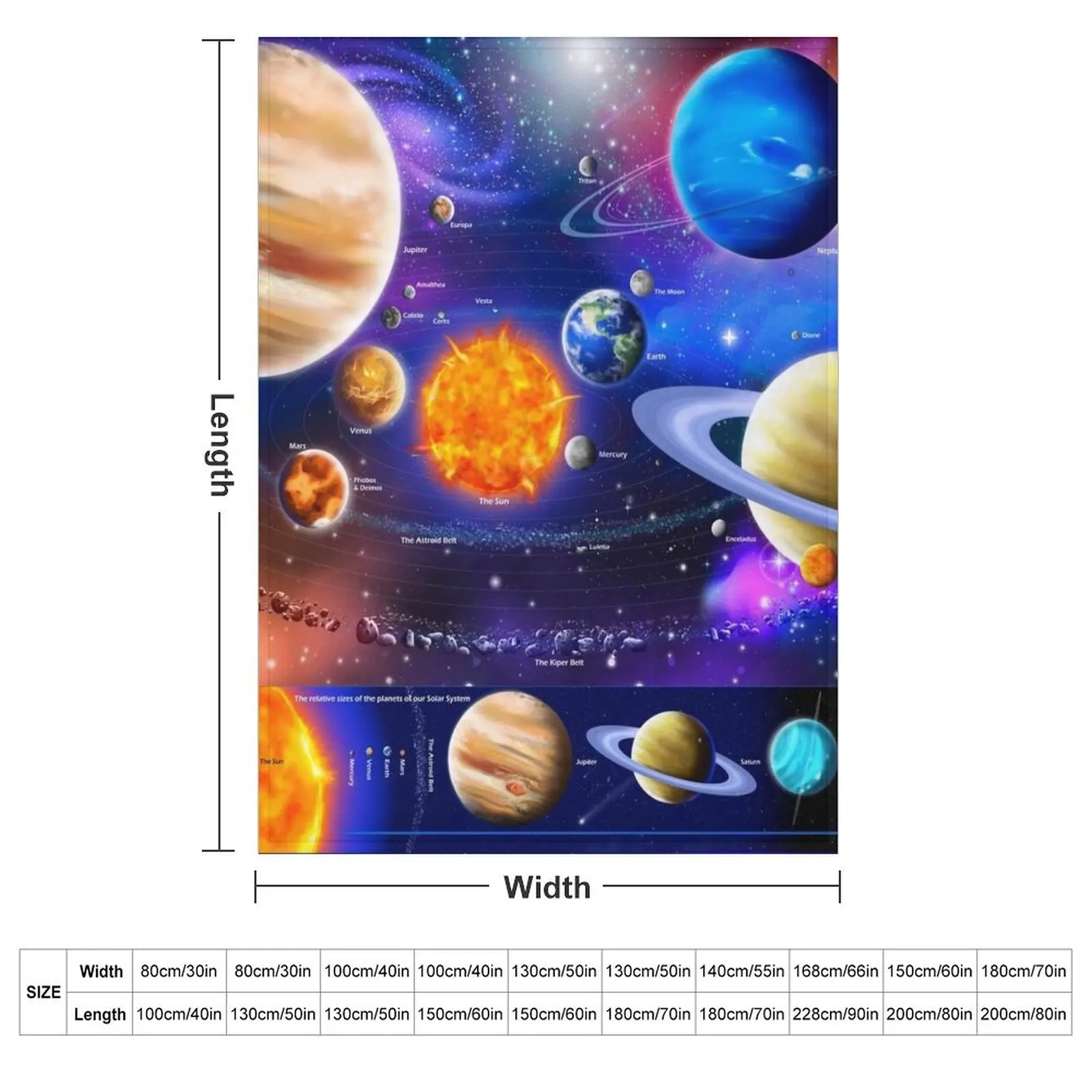 The Amazing Solar System Throw Blanket Flannels Blankets For Sofas Shaggy bed plaid Thin halloween Blankets