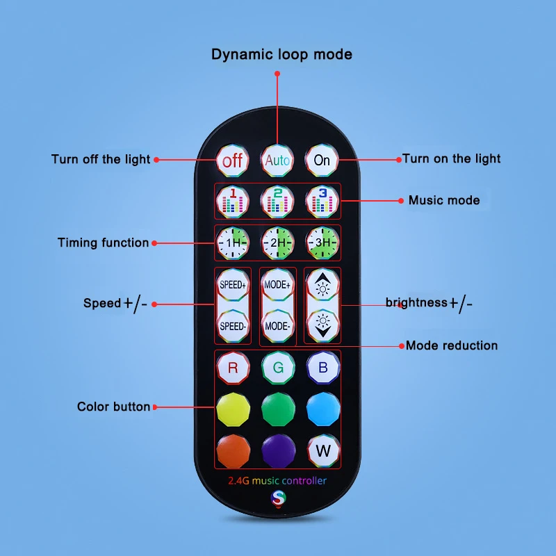 Imagem -06 - Fogos de Artifício Led Controlador Bluetooth para Endereçável Led Luz de Tira Smd Fita Led 24key ir Música Controlador Inteligente Ws2812b Ws2811