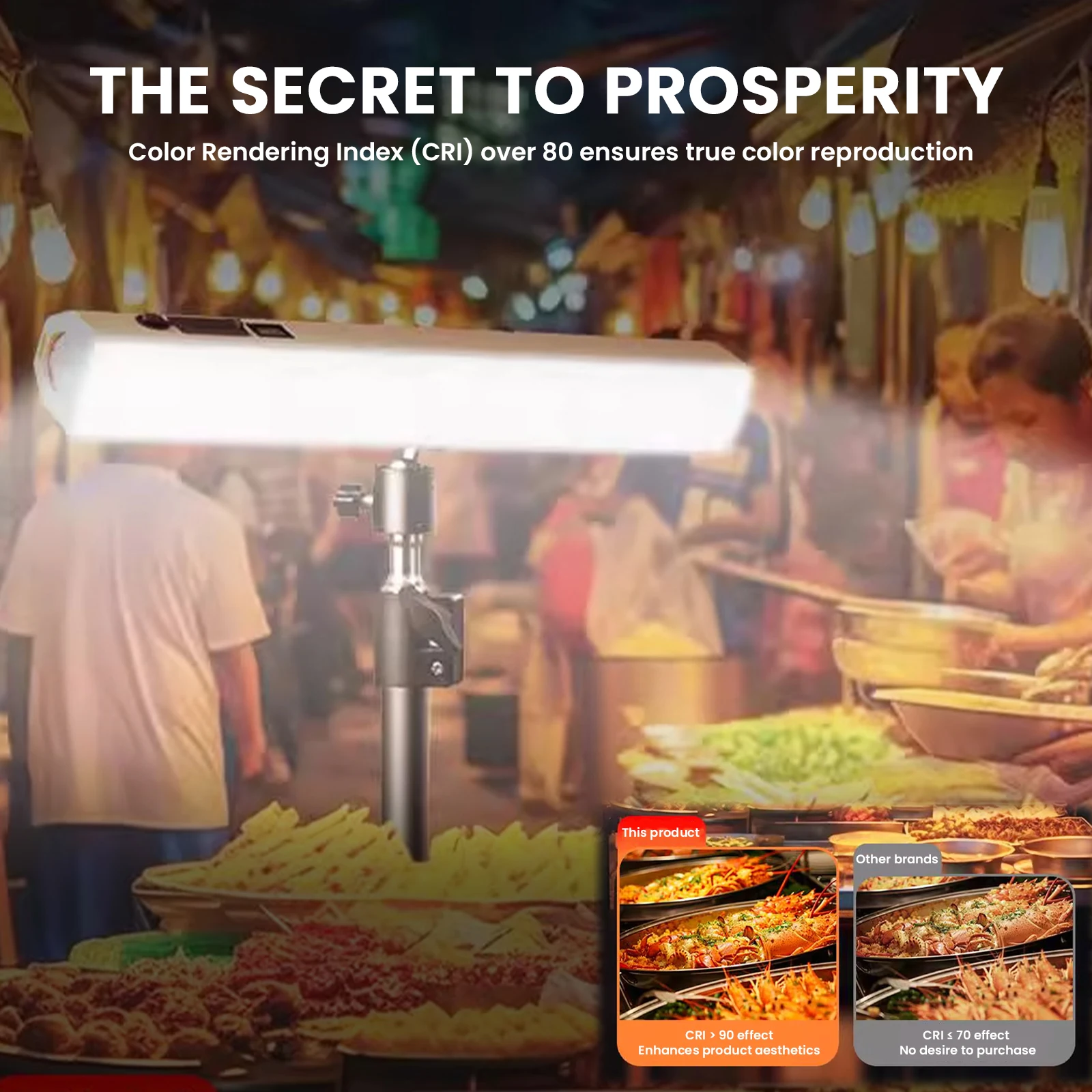 مصباح التخييم القابل لإعادة الشحن ضوء السوق الليلي 1000 لومن إضاءة موقع العمل لإصلاح السيارات والتخييم والعمل في حالات الطوارئ #2