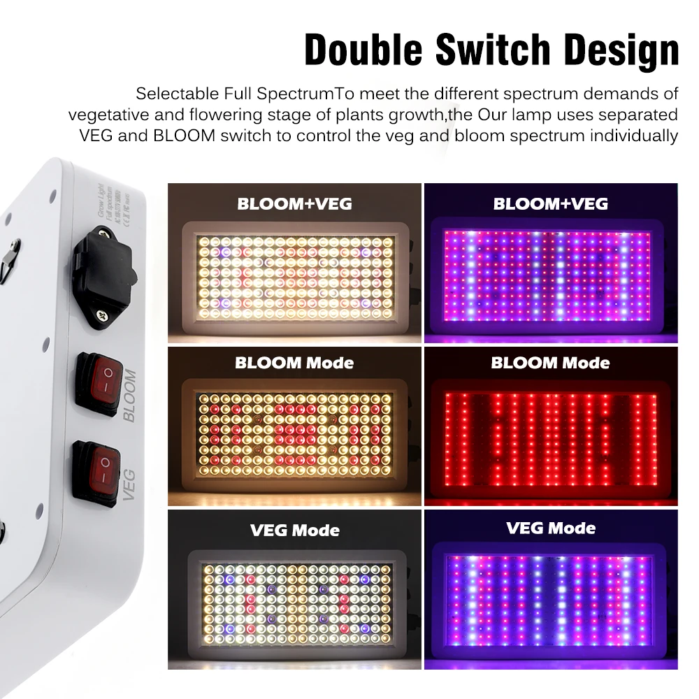 Full Spectrum LED Grow Light SMD2835 AC100-277V Double Switch For Hydroponic Greenhouse Plants Veg Flowers