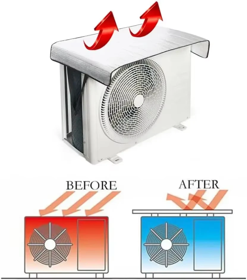 Außenklimagerät Schutzbezug aus silberner Aluminiumfolie wetterfest regen staub und uv beständig mit elastischem Band und Tragegriff energiesparend schützt den Kompressor vor Korrosion geeignet für Wohnungen Häuser Bür – Detail 4