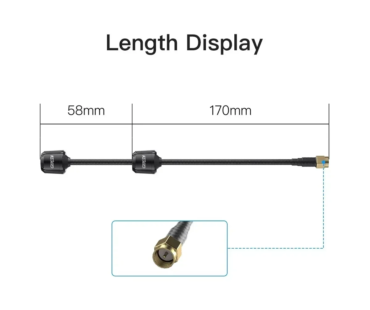 GEPRC Momoda2 5.8GHz Dual-Core FPV Antenna 170mm SMA RHCP/LHCP 3.8dBi Circularly Polarized Low VSWR for Drone Video Transmission 5