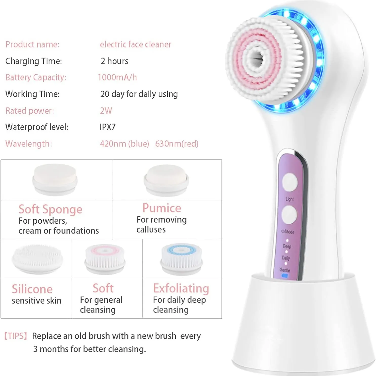 Electric Silicone Facial Cleansing Waterproof Vibration Skin Care Brush