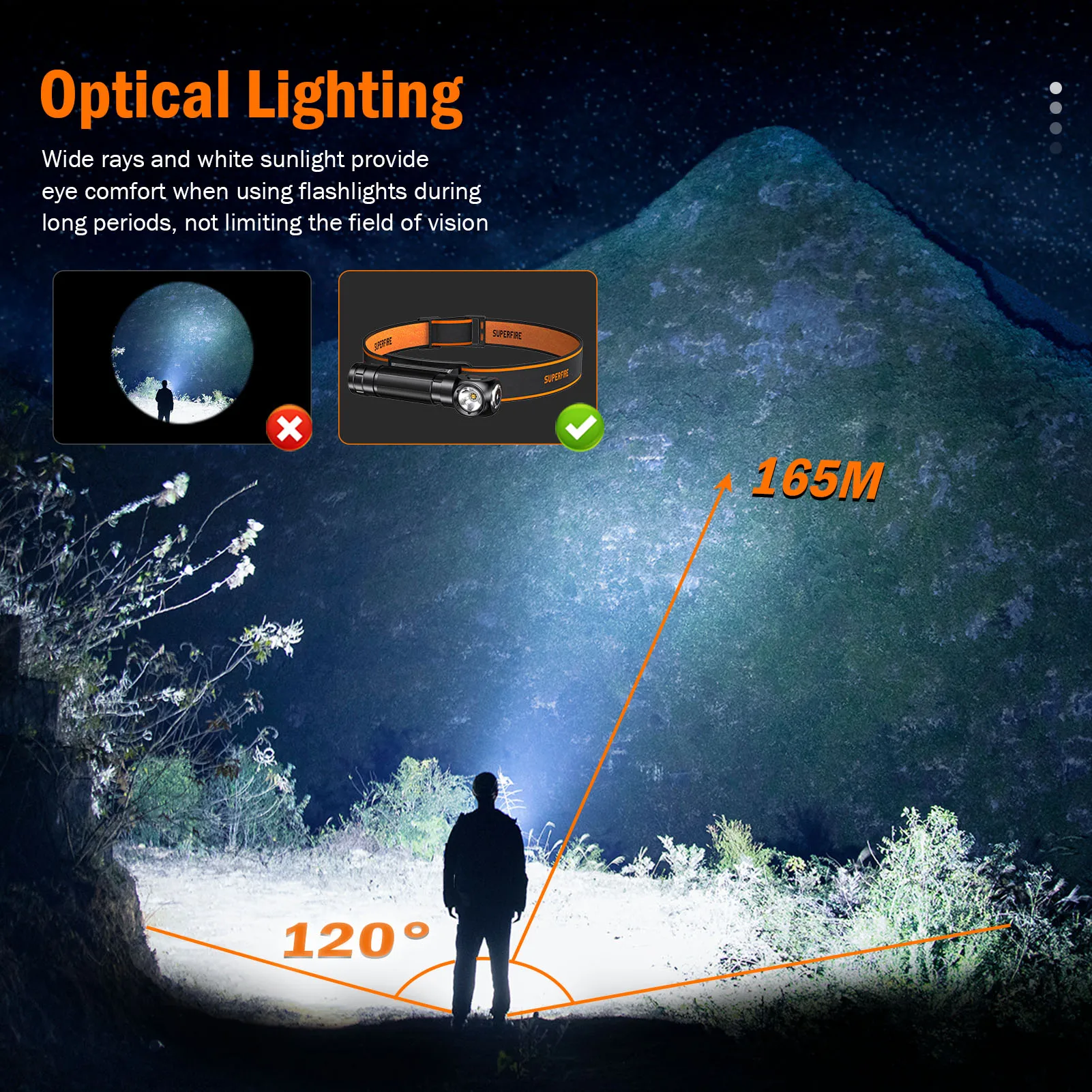2026 SUPERFIRE TH04 LED Headlamp Type C Rechargeable Headlight 18650 Head Flashlight with Indicator Magnet Tail Camping Lantern
