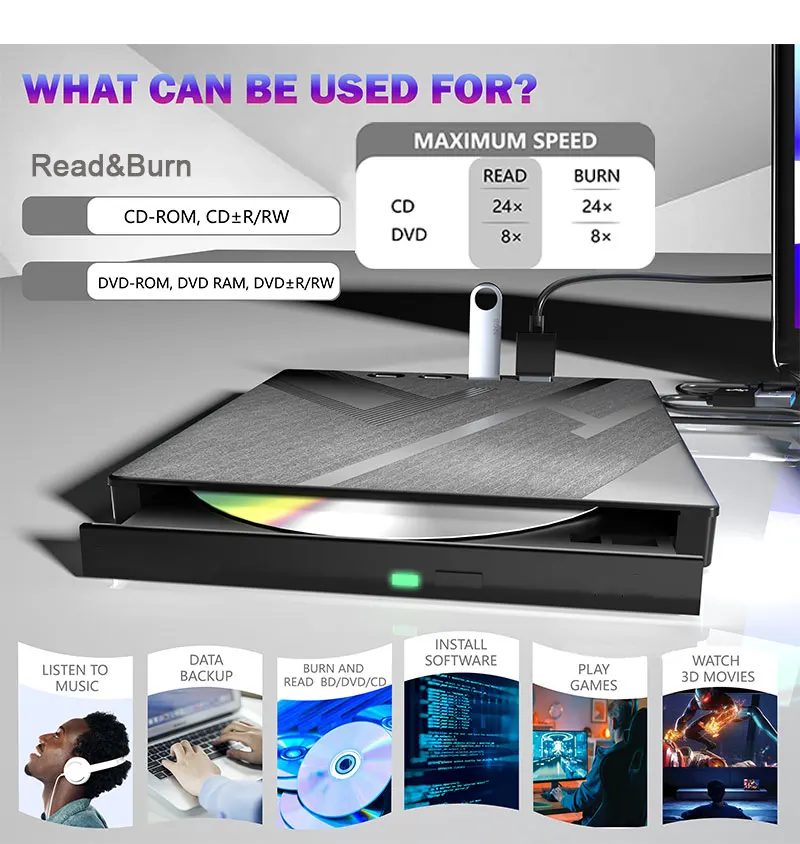 Unidad de CD DVD externa USB, USB3.0 y tipo C, 2 ranuras para tarjetas TF/SD, grabadora de CD/DVD, lector para ordenador portátil, Mac y PC, 4 unidades