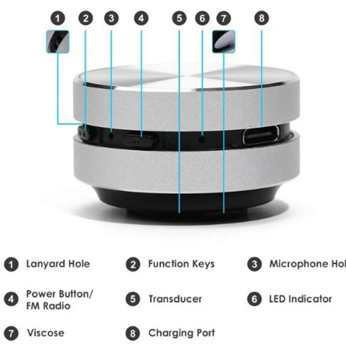 ลําโพงมินิบลูทูธแบบพกพาเปลี่ยนอะไรเป็นลําโพงไร้สาย Bone Conduction Induction การสั่นสะเทือน (สีเงิน)