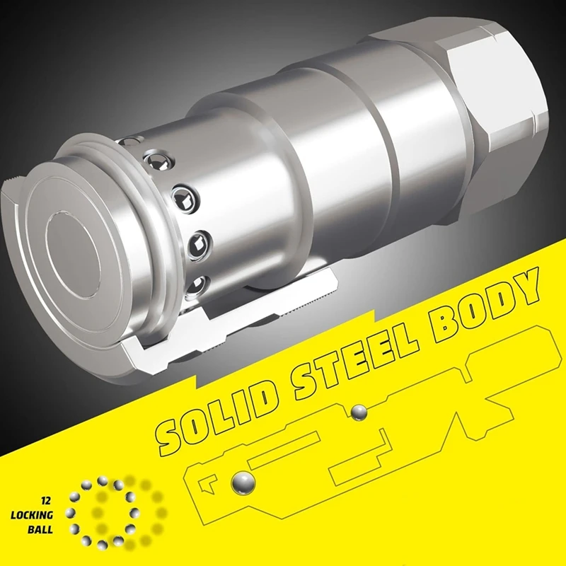 AB15-1/2Inch NPT Skid Steer Hydraulic Couplers, Flat Face Quick Connect Fittings With 2PCS Dust Covers