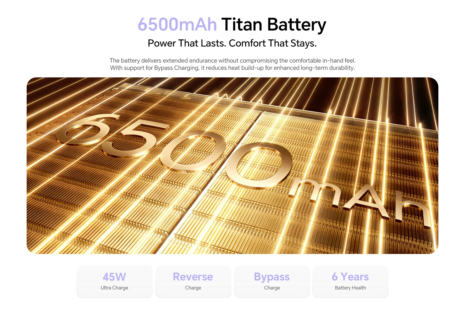 realme 16 Pro 5g Smartphone Mediatek Dimensity 7300 Max 6500Mah Battery 45W 6.78'' 144Hz Amoled Display 200Mp Camera 2026 New