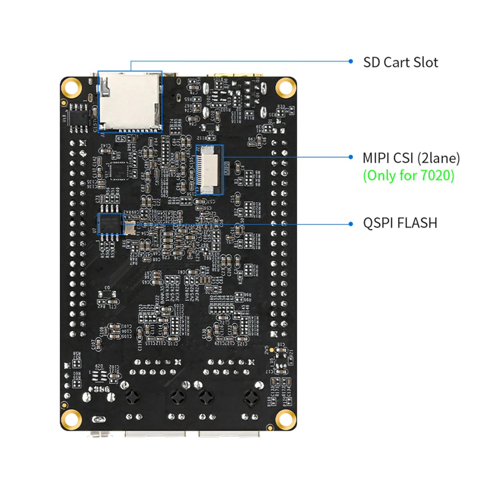 Puzhi PZ7010 PZ7020-StarLite FPGA مجلس التنمية Xilinx ZYNQ7000 XC7Z010 XC7Z020 مجموعة التقييم MIPI المزدوج جيجابت إيثرنت #3