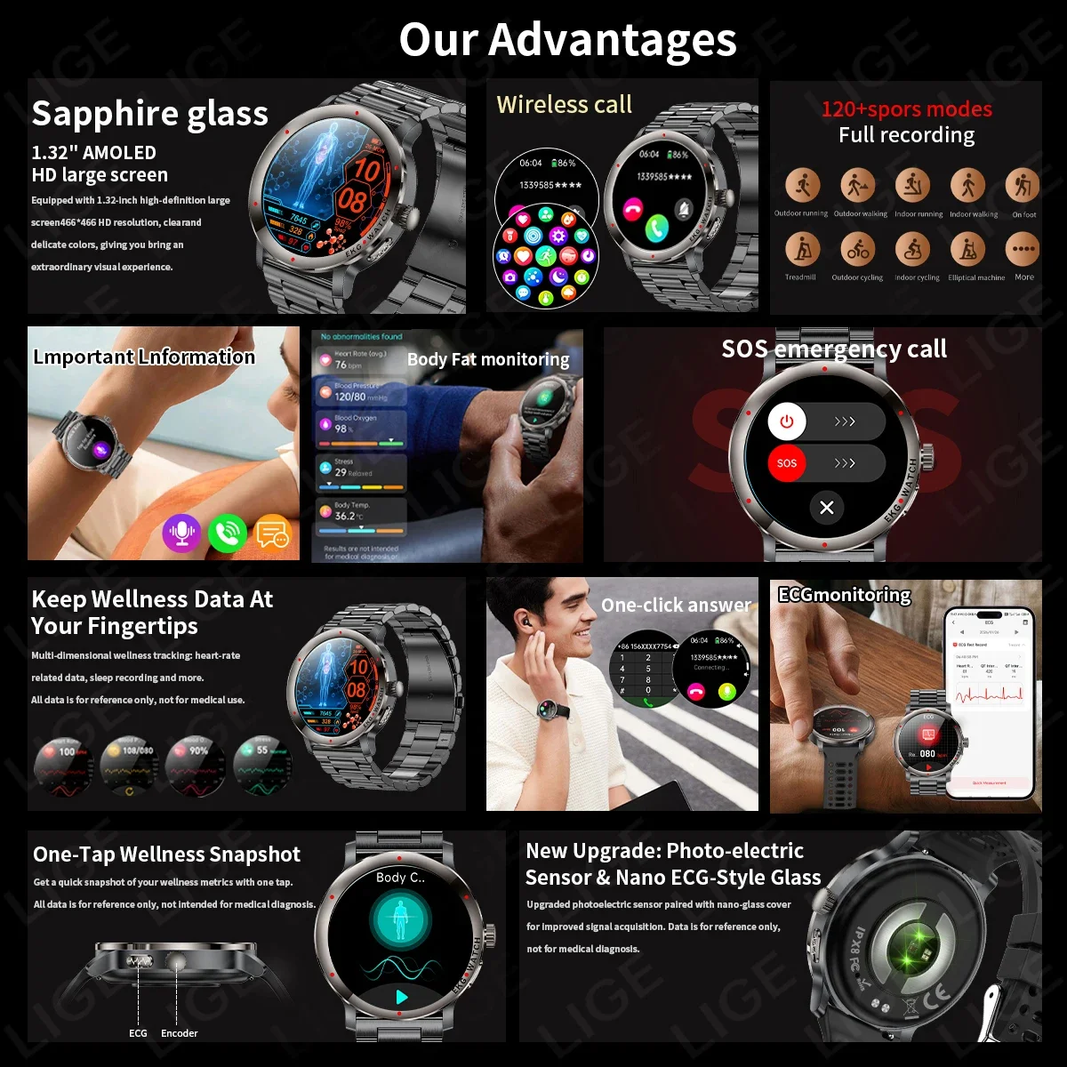LIGE Nursing Grade ECG+PPG AI Health Diagnosis Smart Watch Men Blood Pressure Lipids Uric Acid Monitor BT Call Smartwatch Women