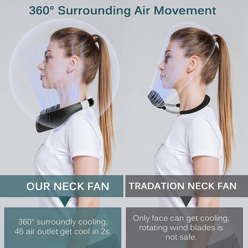 Portable Neck Fan - Personal Fan, Hands Free Bladeless Neck Fan, Rechargeable USB Fan, Neck Air Conditioner