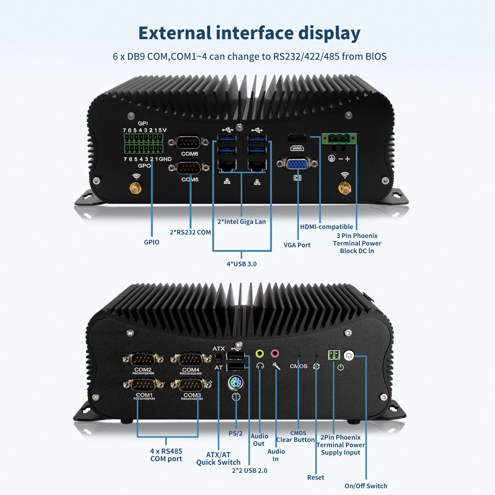 

HYSTOU Multiple Interfaces Mini Industrial PC Intel i5 10210U Turbo frequency 4.20 GHz 6 COM 2 LAN GPIO 1xSIM Slot Box Computer