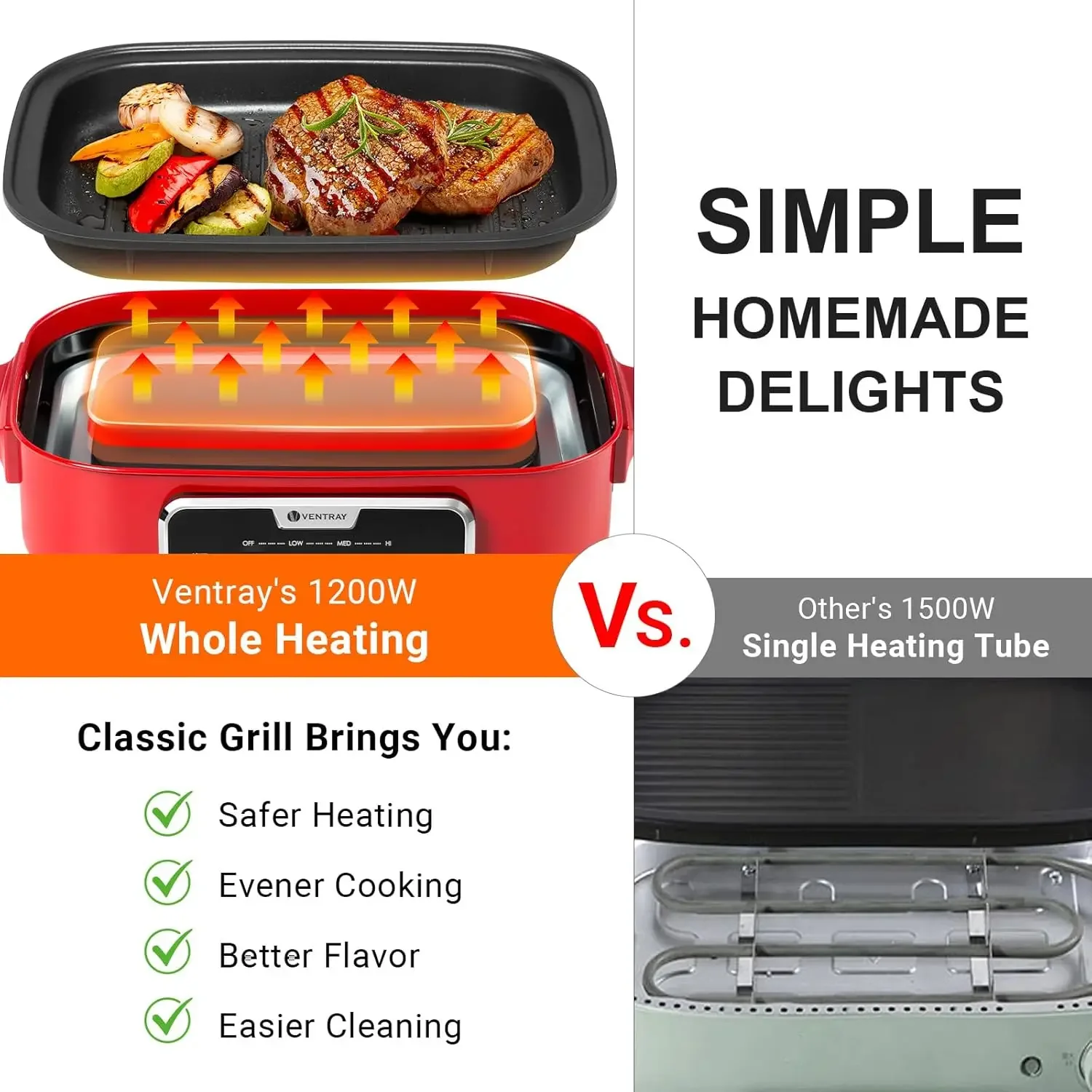 Classic Indoor Grill Set, Versatile Electric Grill Griddle Skillets Set with 5 Removable Nonstick Plates, Lid for Grilling, HotP