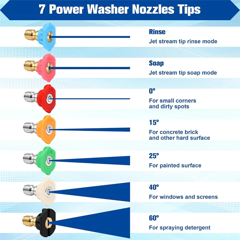 

AT19-Pressure Washer Sprayernozzles Accessories 7 Sprayer Nozzles Dual Connector 1/4" Quick Connect 1 Car Wash Mitt