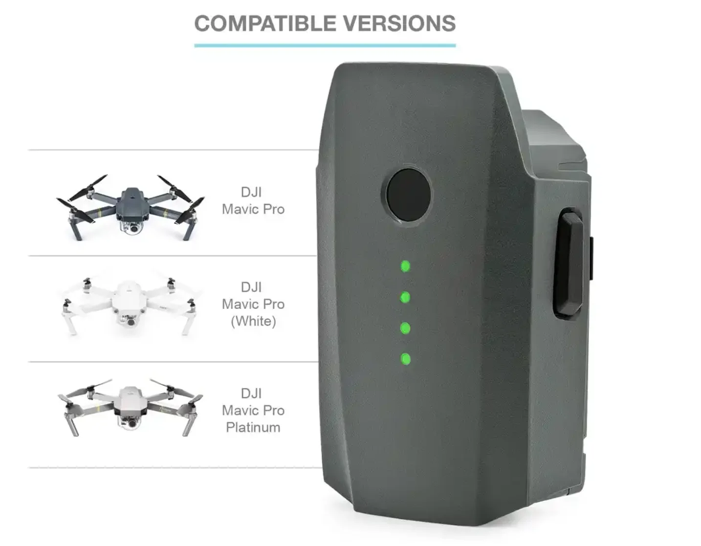 Original & Activated with 0 Cy - Drone Battery Box recension och pris
