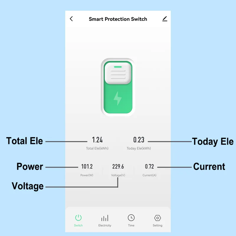Interruttore automatico intelligente WiFi Tuya con timer interruttore 63A contatore di energia monitor KWH protezione da sovraccarico supporta Alexa Google Home