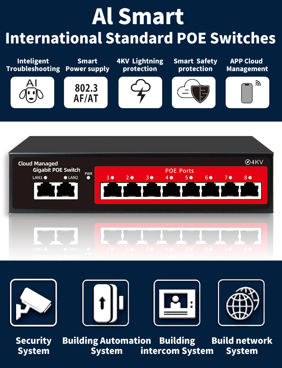 STEAMEMO كامل جيجابت سحابة المدارة PoE التبديل 48 فولت 8 ميناء المدمج في الطاقة 120 واط إيثرنت التبديل شبكة ل كاميرا IP نقطة اتصال لاسلكية