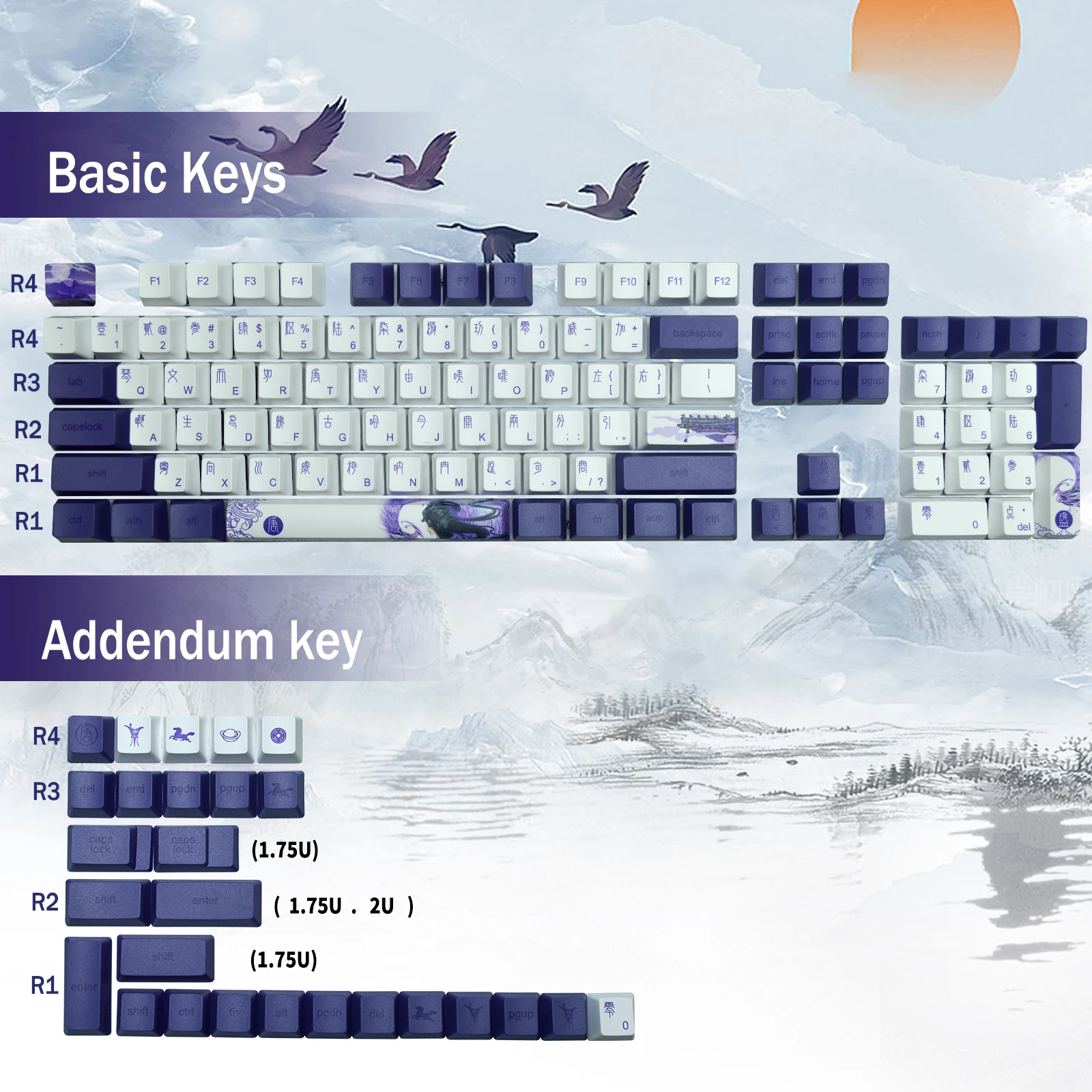 

60 And 100 Percent Keycaps PBT OEM Profile For Cherry MX Mechanical Keyboard Double-shot Cute White Purple Backlit Key Caps Set