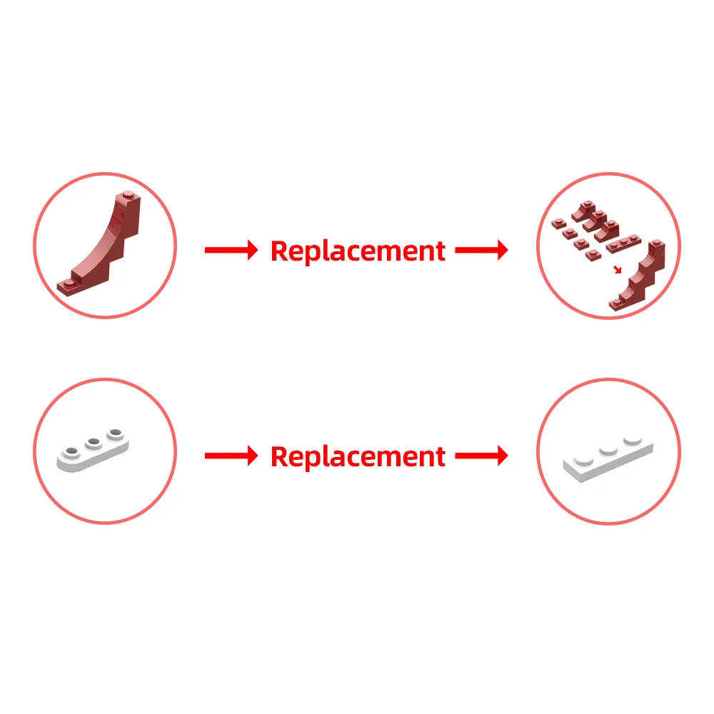 مدمرة من فئة Gobricks MOC Arleigh Burke |   الطيران I Bricks DDGs Arleigh Burke Class المدمرة السفن الحربية ألعاب مكعبات البناء