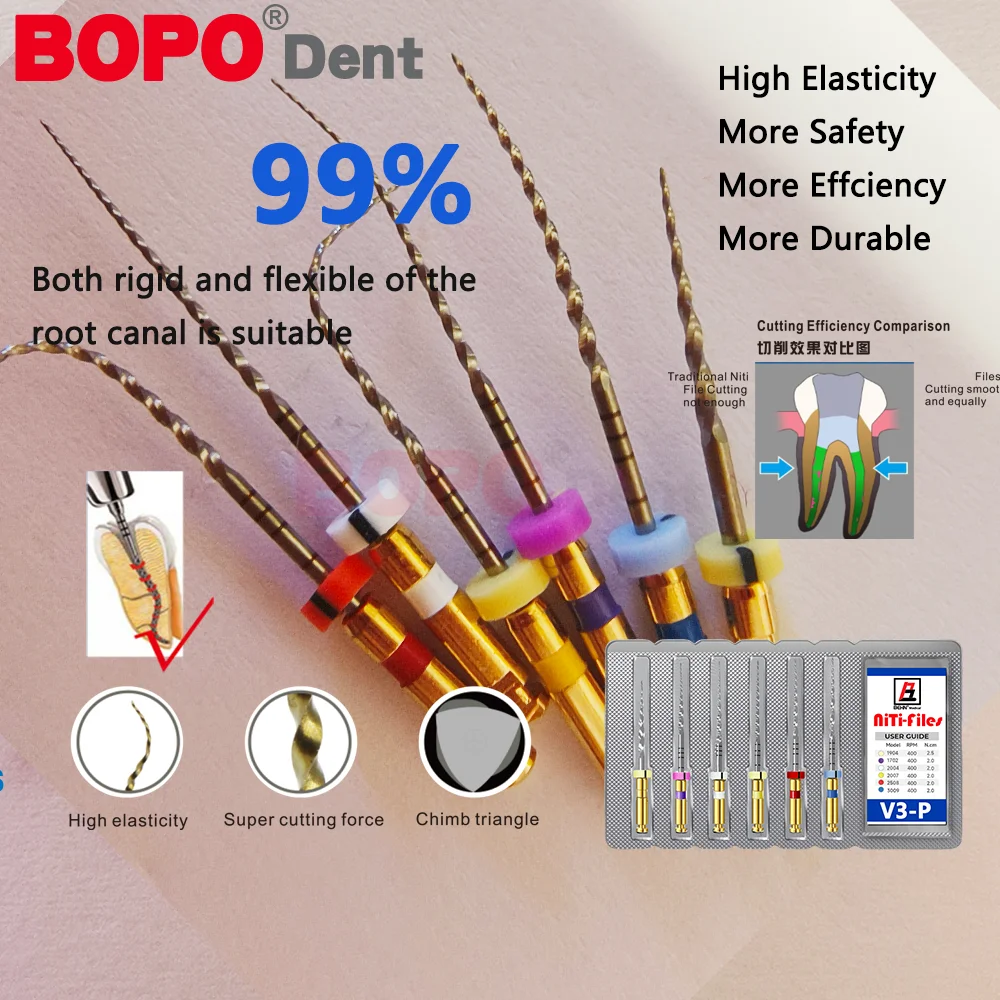 SX-F3 6pcs/BOX F2 Dental Root Canal File Heat-Activated Rotary Nitinol Tooth Pulp Endo Files Thermally Activated Nickel-Titanium