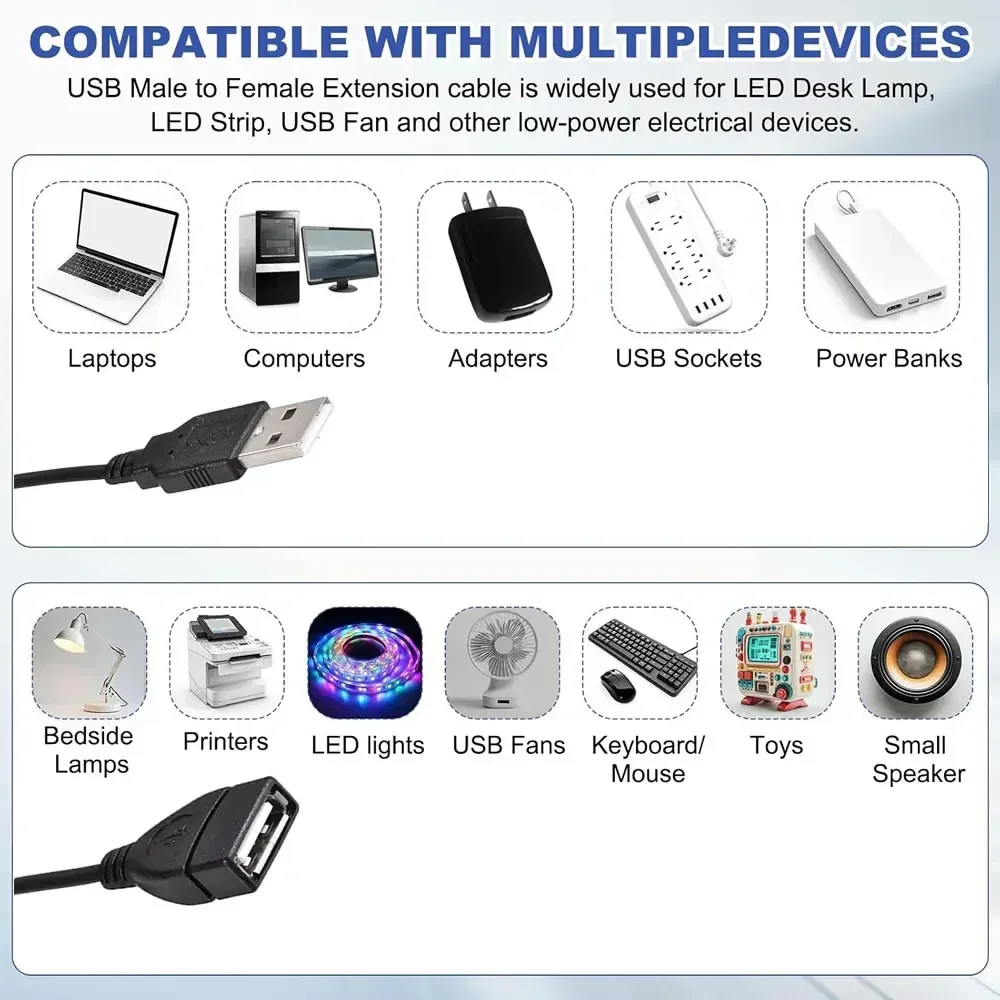 USB 2.0 Male to Female Extension Cable with On/Off Switch Data Transfer and Charging for LED Lamp/USB Flash/Fan/LED Strips Etc