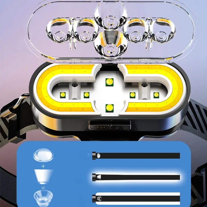 Super Bright COB+LED Headlamp 90 Degree Lamp Head Adjustable USB Fast Charging Headlight White/Red Warning Light Head Lamp