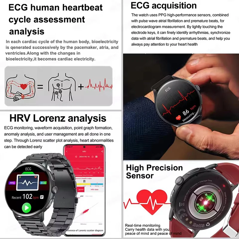 2026 جديد GUHUAVMI الصحة ساعة ذكية حمض اليوريك ضغط الدم الأكسجين الدم تحليل الجسم الجسم الدهون SmartWatches ECG + PPG النساء الرجال #5